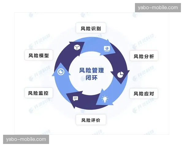 供应链风险扫描引擎上线 自动监测外部组件漏洞风险